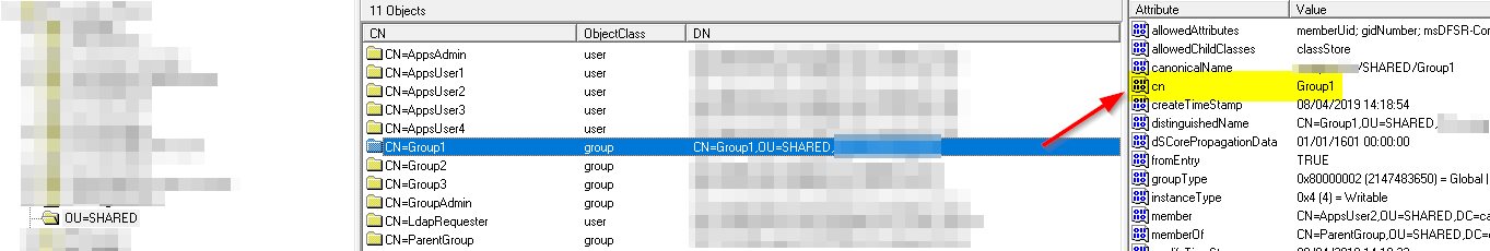 Authentication LDAP Documentation Authentication LDAP Documentation