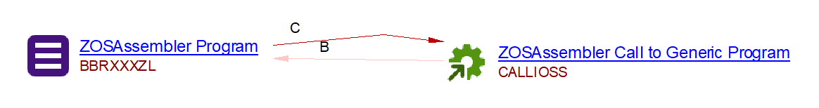 asm_to_callto.png