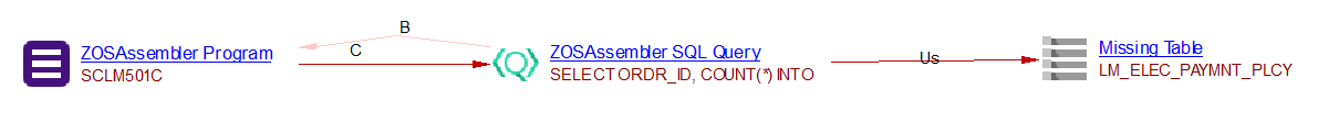 assembler_to_sql_query.png