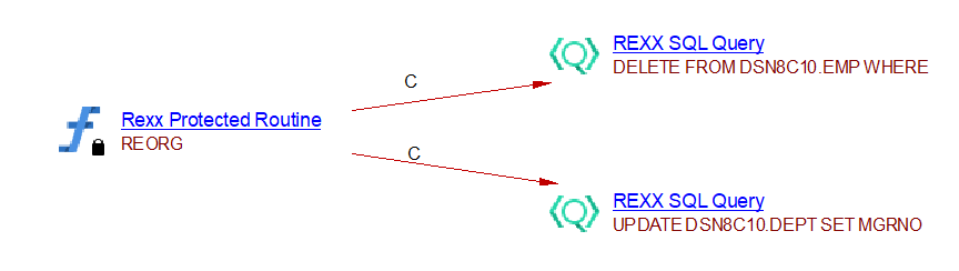 rexx_sql_queries.png